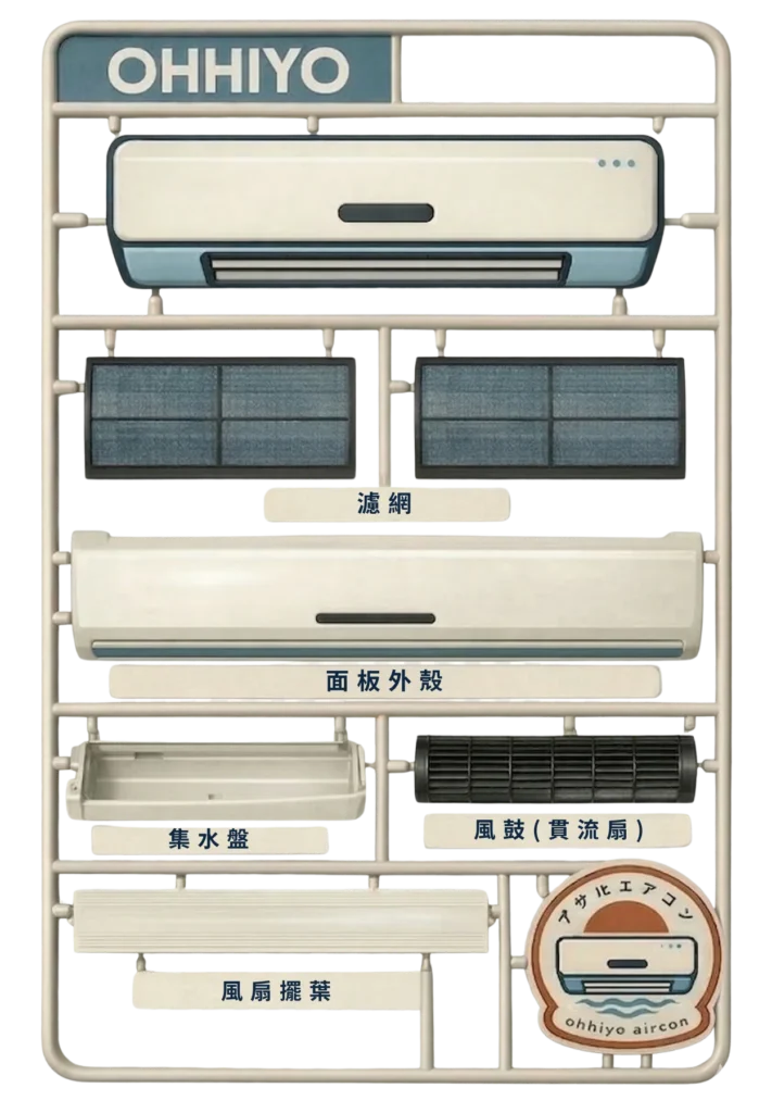 分離式冷氣分解零件圖